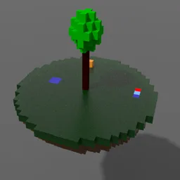 How To Skyblock tag icon