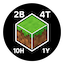 2b4t10h1y Minecraft Server Icon